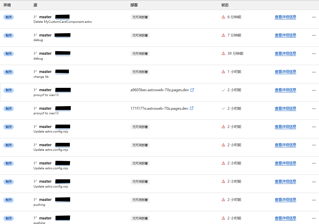 失败的10次部署